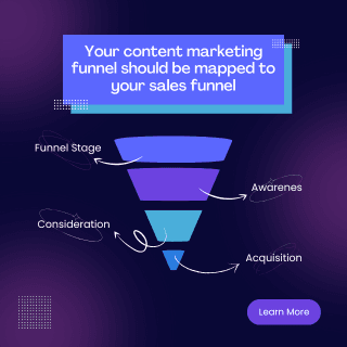 fullfunnel full funnel approach